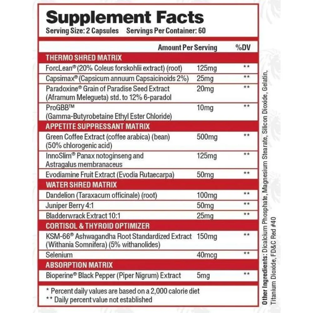 Alpha Lion Cheetah Burn 120 Capsules