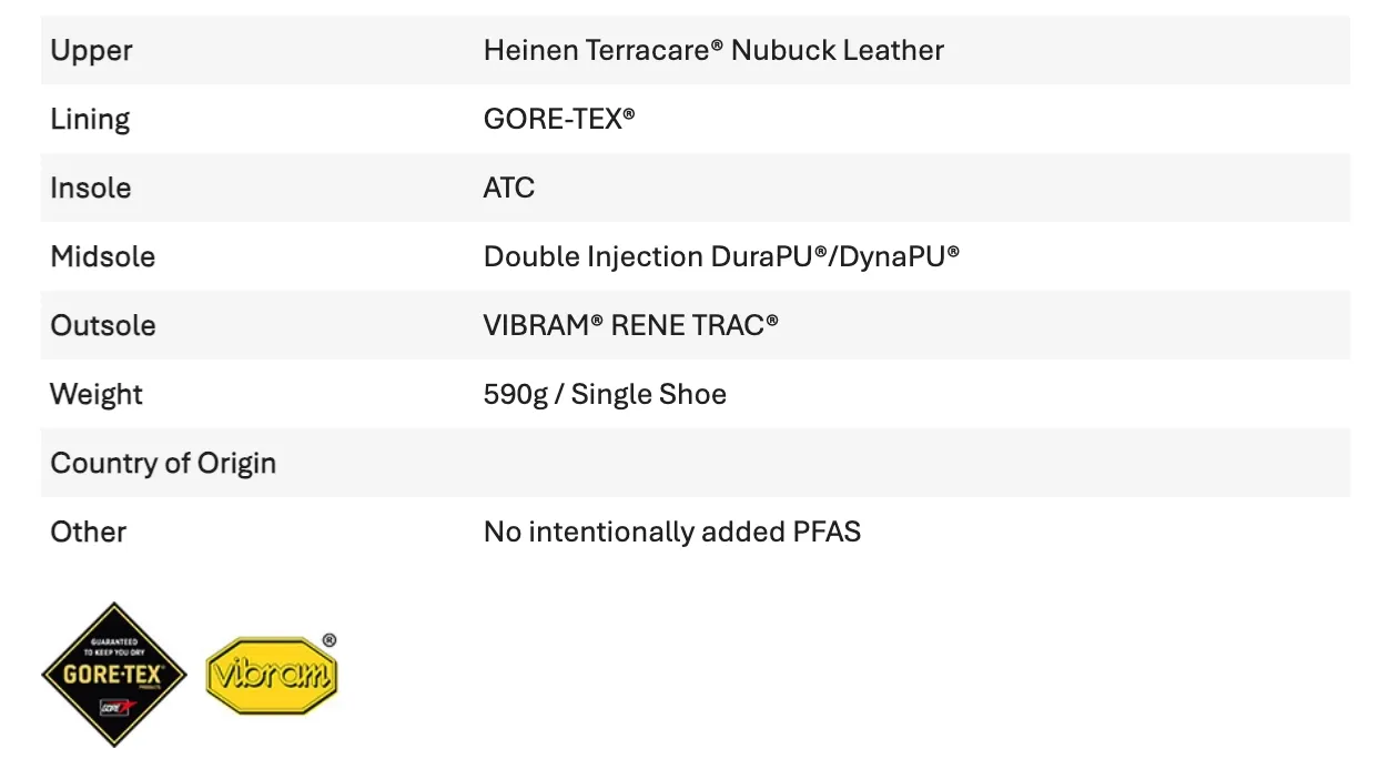 Lowa Men's Renegade EVO GTX Mid