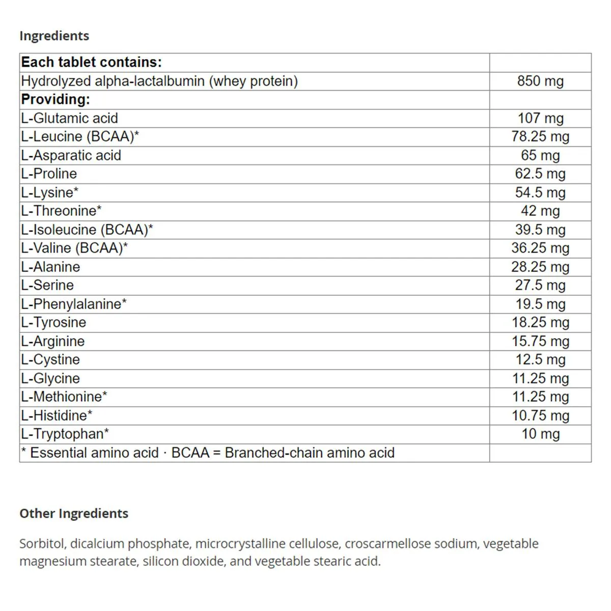 New Roots Amino-Mix 240 Tablets