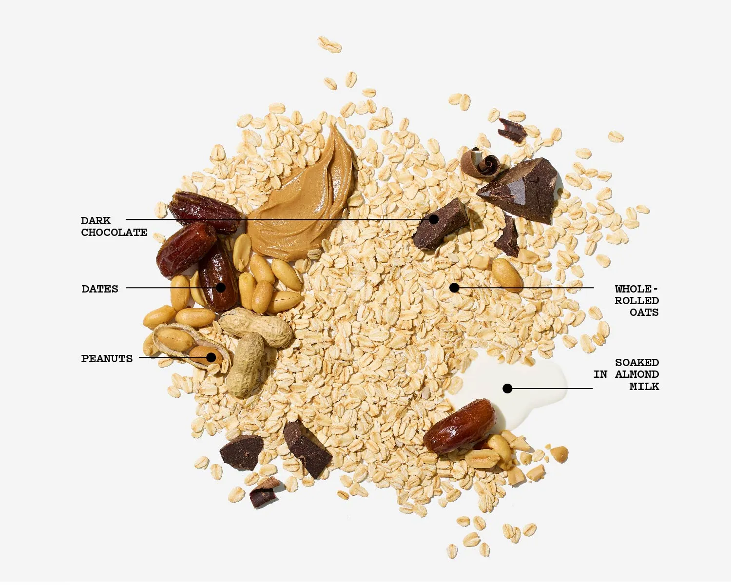 Peanut Butter Chocolate Protein